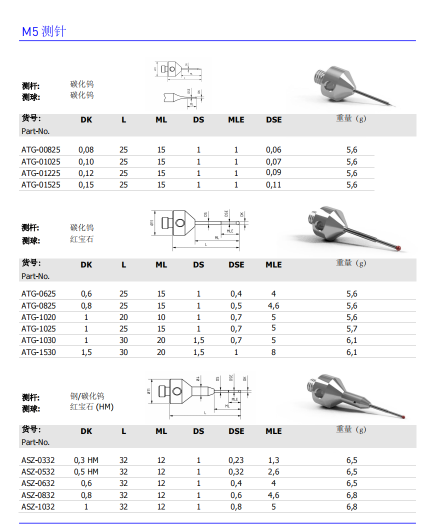 1706082407331202.png image.png